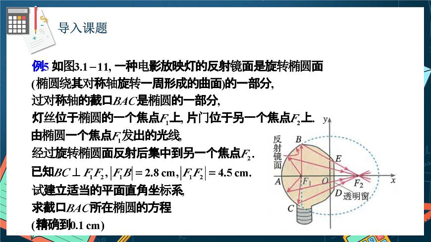 人教A版數(shù)學(xué)高二選擇性必修第一冊 3.1.2 橢圓的標(biāo)準(zhǔn)方程及性質(zhì)的應(yīng)用 第2課時(shí) 課件第3頁