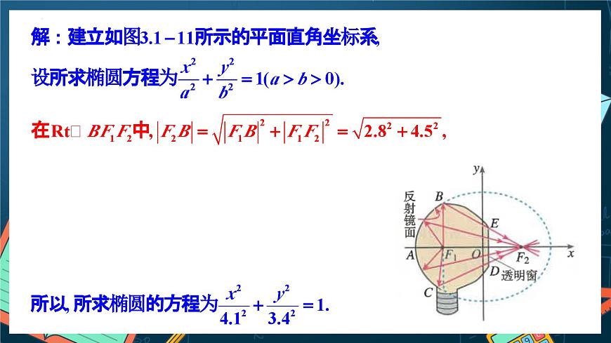 人教A版數(shù)學(xué)高二選擇性必修第一冊 3.1.2 橢圓的標(biāo)準(zhǔn)方程及性質(zhì)的應(yīng)用 第2課時(shí) 課件第4頁