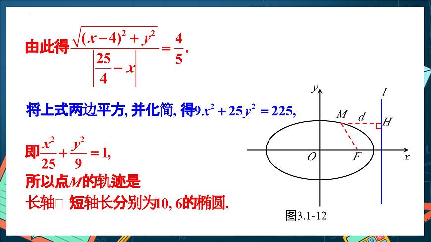 人教A版數(shù)學(xué)高二選擇性必修第一冊 3.1.2 橢圓的標(biāo)準(zhǔn)方程及性質(zhì)的應(yīng)用 第2課時(shí) 課件第6頁