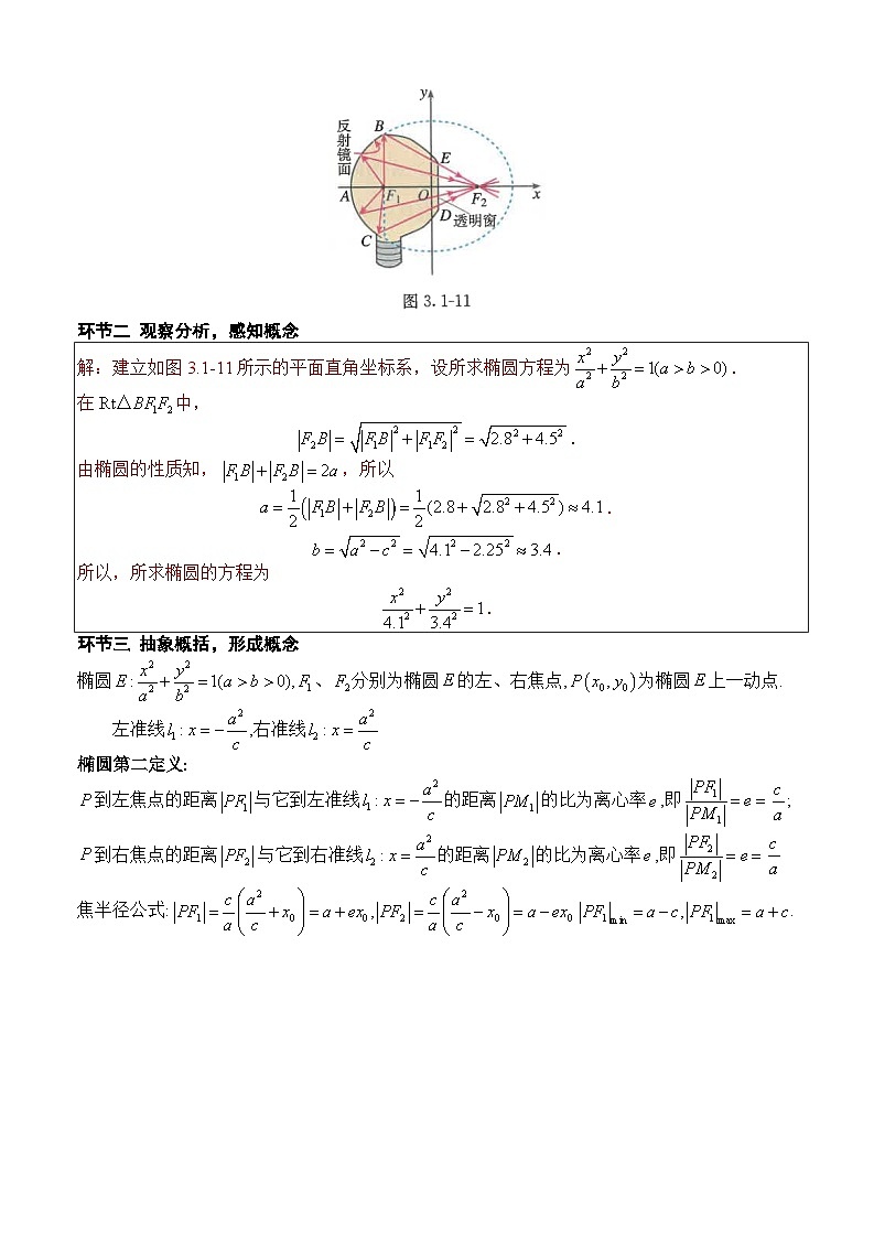 人教A版數(shù)學(xué)高二選擇性必修第一冊 3.1.2 橢圓的標(biāo)準(zhǔn)方程及性質(zhì)的應(yīng)用 第2課時(shí) 教案第2頁