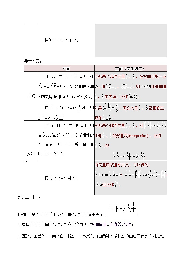 人教A版数学高二选择性必修第一册 1.1.2 空间向量的数量积运算 导学案(原卷+解析卷)02