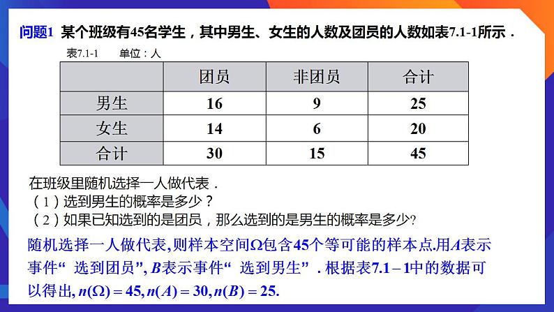 人教A版数学高二选择性必修第三册 7.1.1 条件概率 课件+教案05