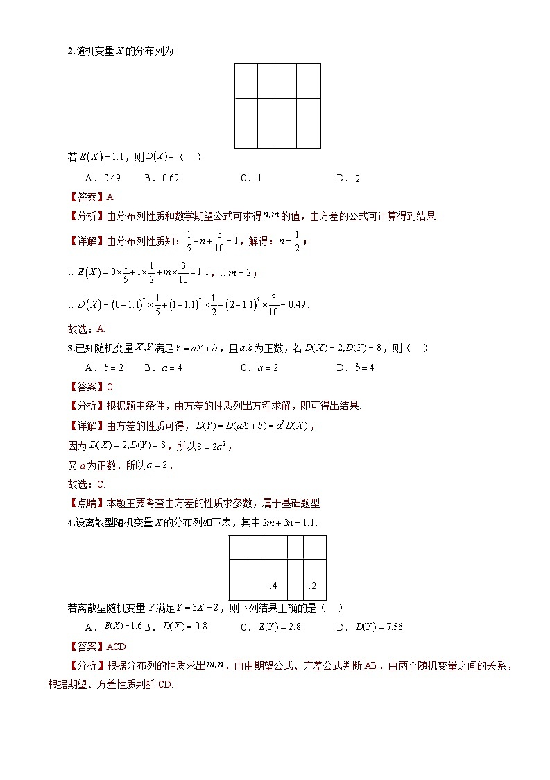 人教A版数学高二选择性必修第三册 7.3.2 离散型随机变量的方差 分层作业03