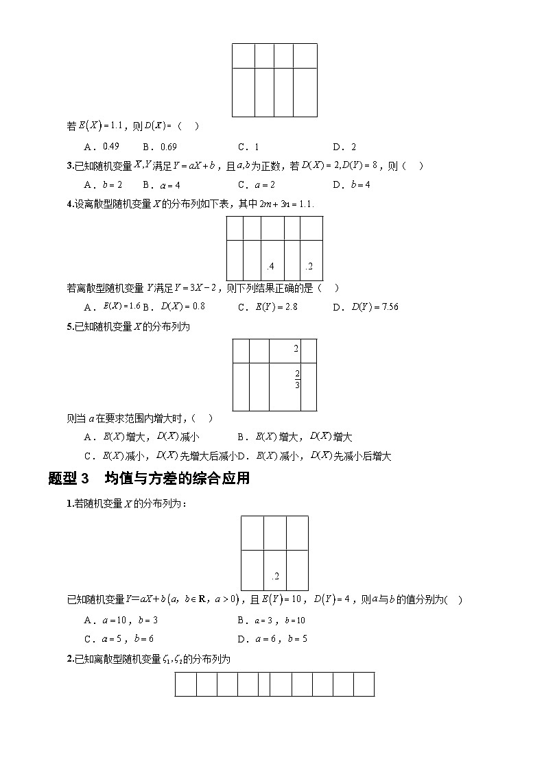 人教A版数学高二选择性必修第三册 7.3.2 离散型随机变量的方差 分层作业02