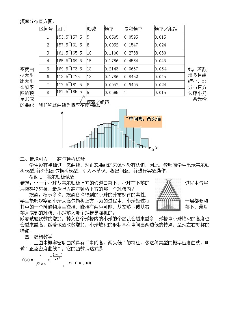 人教A版数学高二选择性必修第三册 7.5 正态分布 课件+教案02