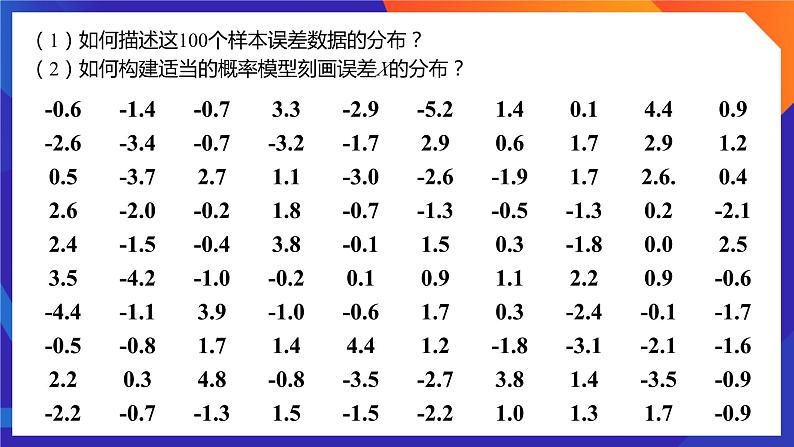 人教A版数学高二选择性必修第三册 7.5 正态分布 课件+教案05