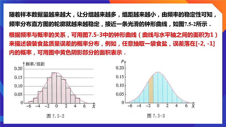 人教A版数学高二选择性必修第三册 7.5 正态分布 课件+教案07