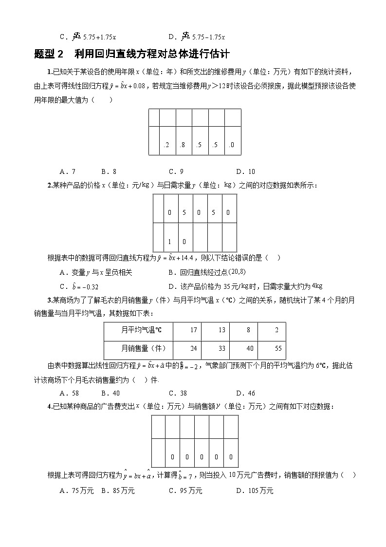 人教A版数学高二选择性必修第三册 8.2.2 一元线性回归模型参数的最小二乘估计(第1课时) 分层作业02