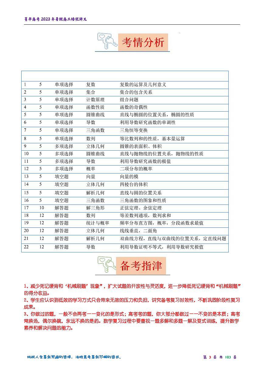 2023 年高考數(shù)學(xué)真題完全解讀（新高考Ⅱ卷）第2頁(yè)