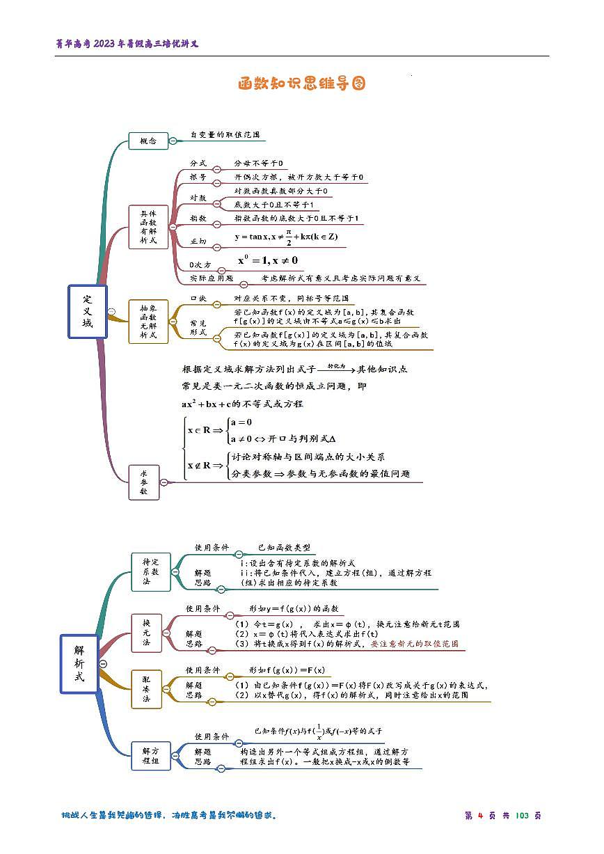 2023 年高考數(shù)學(xué)真題完全解讀（新高考Ⅱ卷）第3頁(yè)
