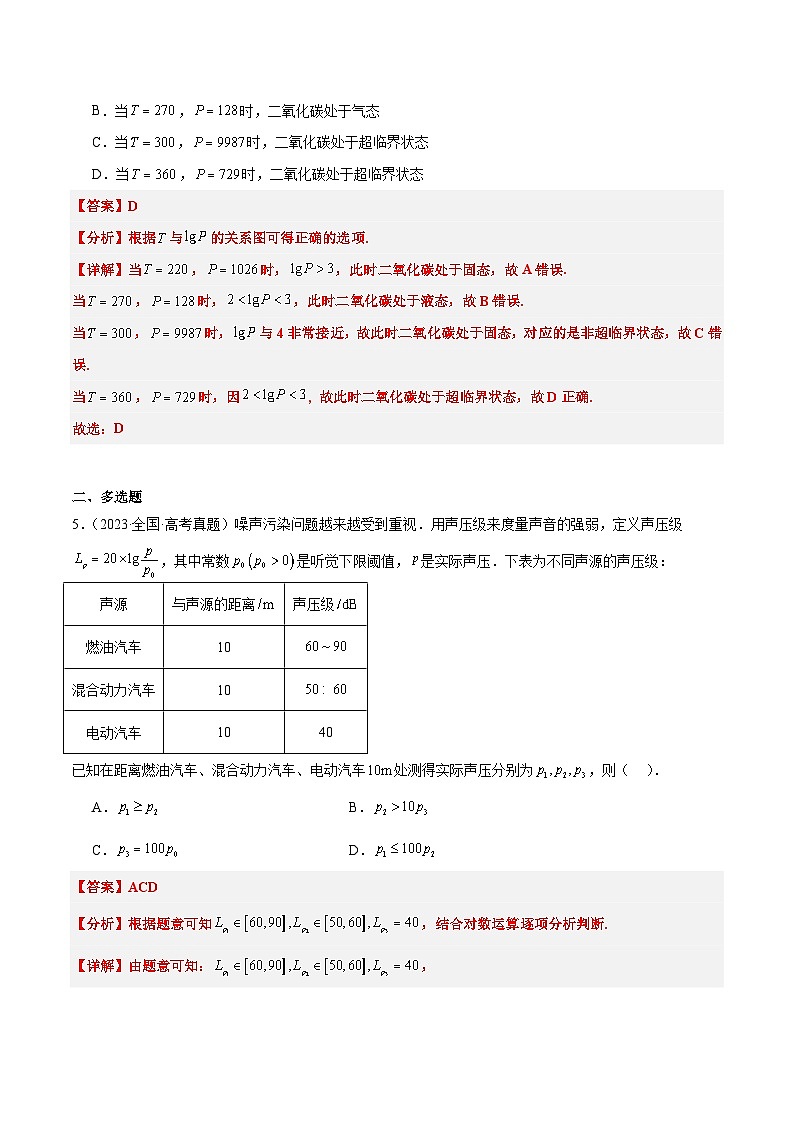 2025年高考数学一轮复习讲义 考点归纳与方法总结 第11练 对数与对数函数(精练:基础+重难点)(含解析)第3页