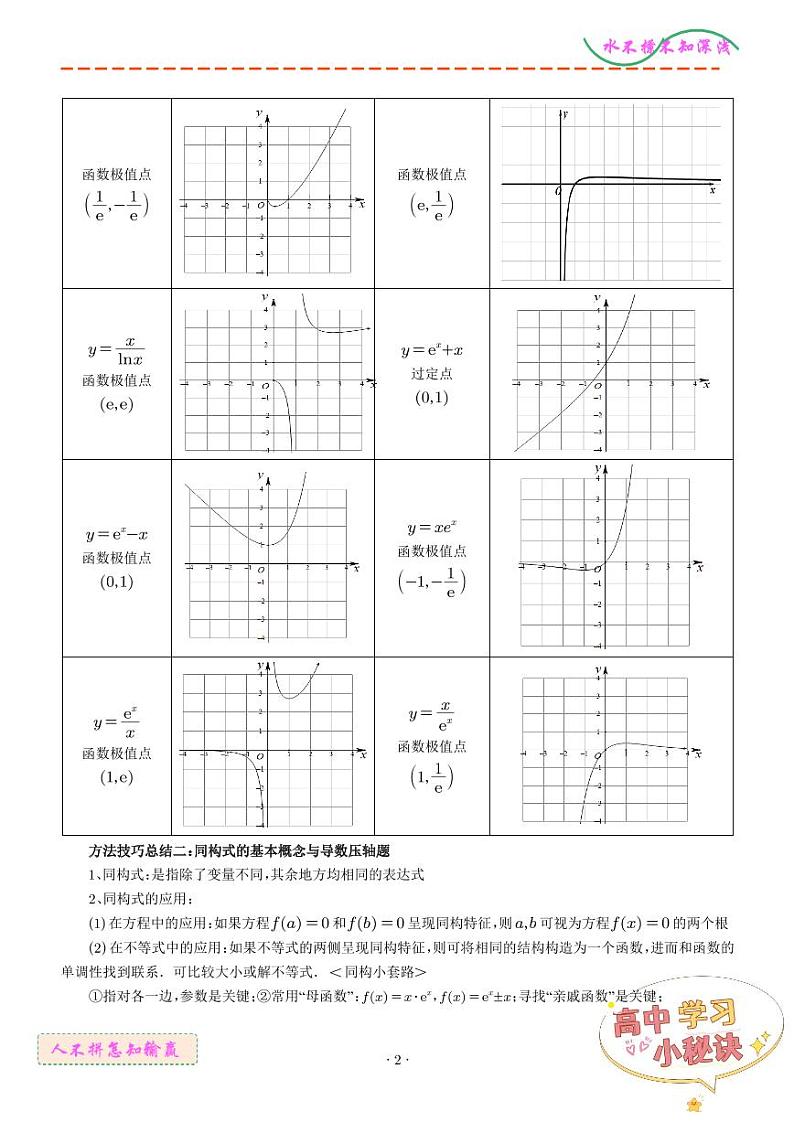 朗博同构、双元同构、指对同构与二次同构问题(解析版)1第2页