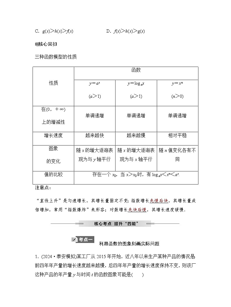 人教A版普通高中数学一轮复习第二章第九节函数模型及其应用学案第2页