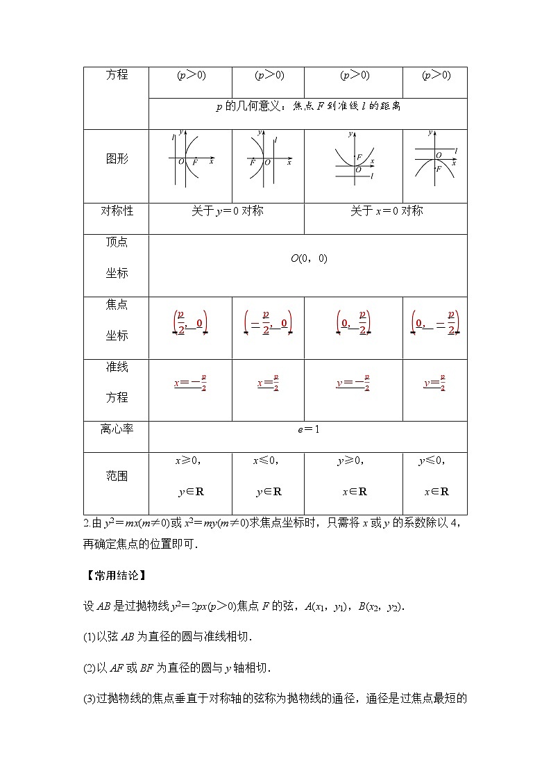 人教A版普通高中数学一轮复习第八章第七节抛物线学案第3页