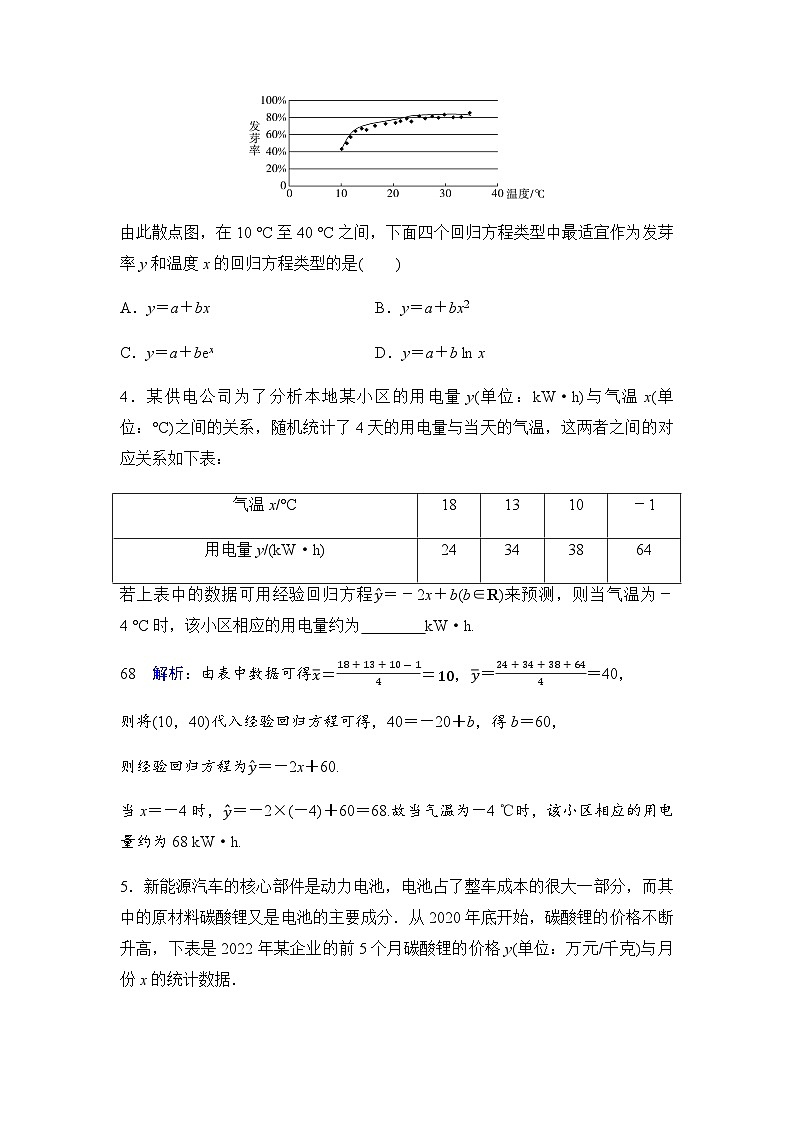 人教A版普通高中数学一轮复习59课时练习含答案第2页