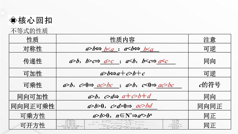 人教A版普通高中数学一轮复习第1章第3节不等式的性质与基本不等式课件第8页