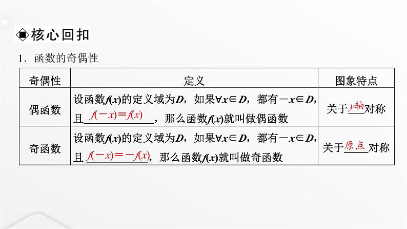 人教A版普通高中数学一轮复习第2章第3节第1课时函数的奇偶性、周期性、对称性课件05