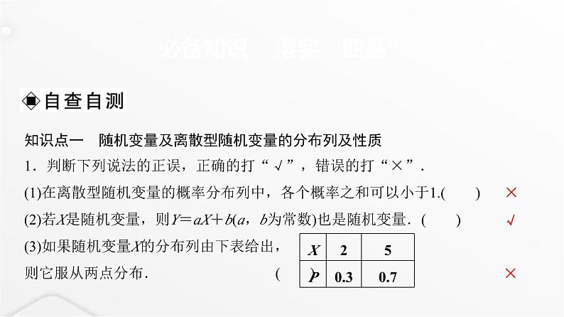 人教A版普通高中数学一轮复习第10章第6节离散型随机变量的分布列及数字特征课件第3页