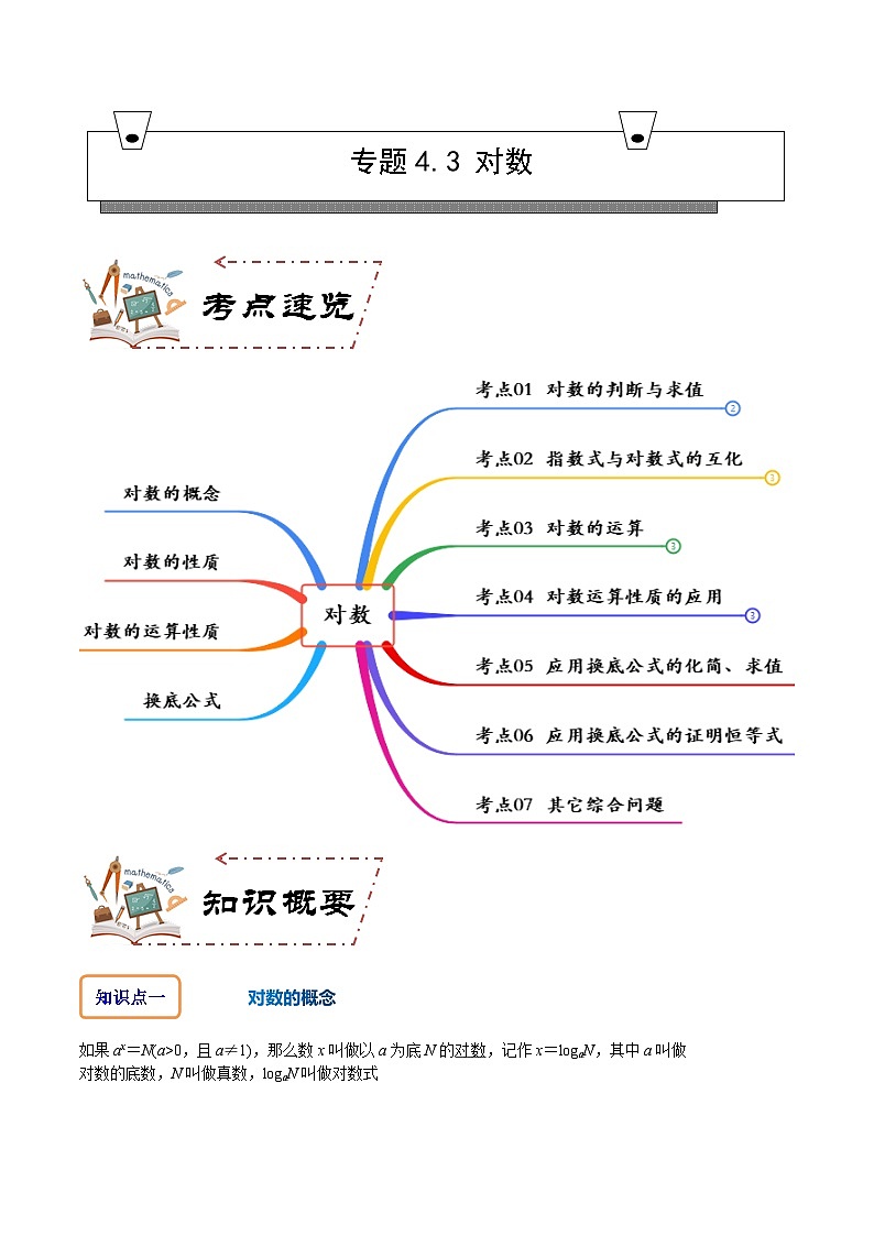 人教A版数学高一必修第一册 专题4.3 对数(讲+练7大考点)01