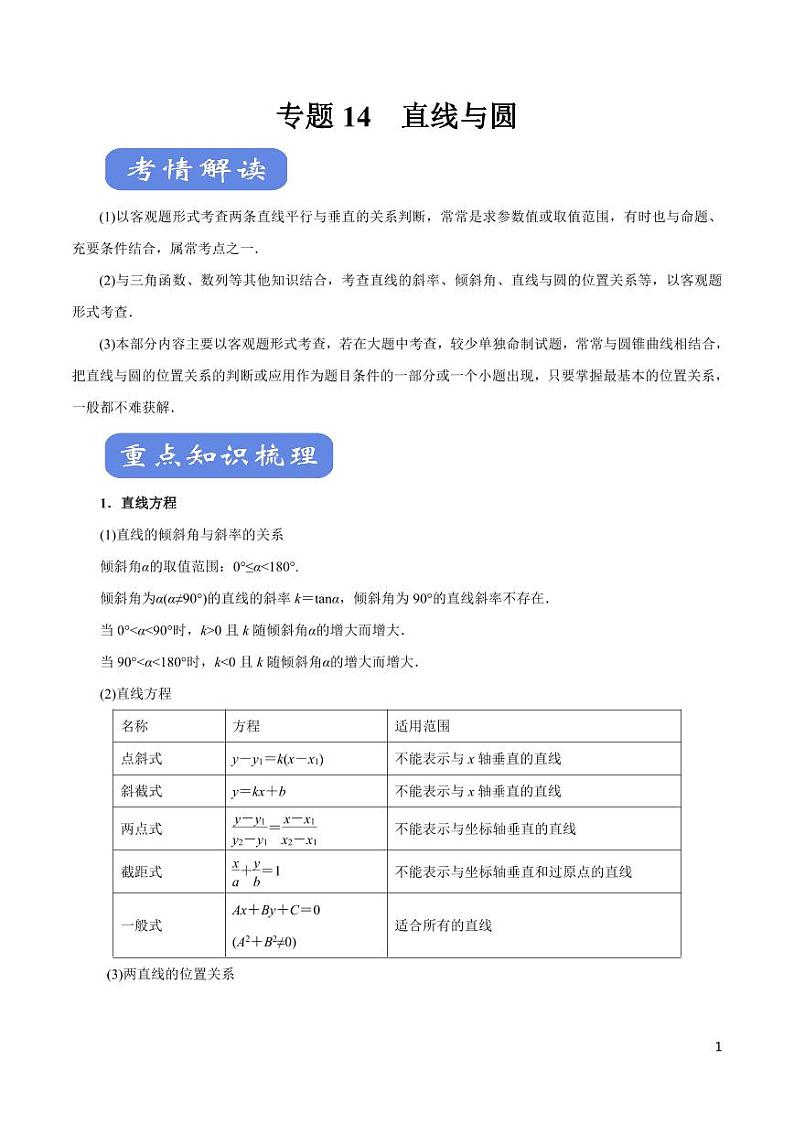 高中数学知识清单-专题14 直线与圆(考点解读)(原卷+解析版)第1页