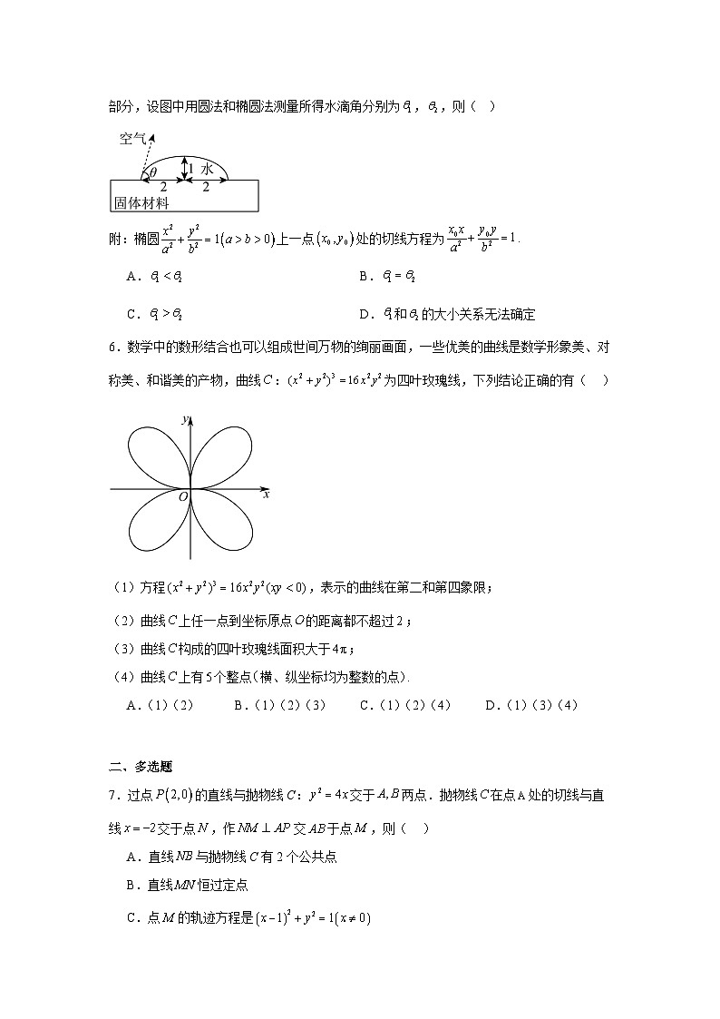 压轴题02圆锥曲线压轴题十七大题型汇总-2第2页