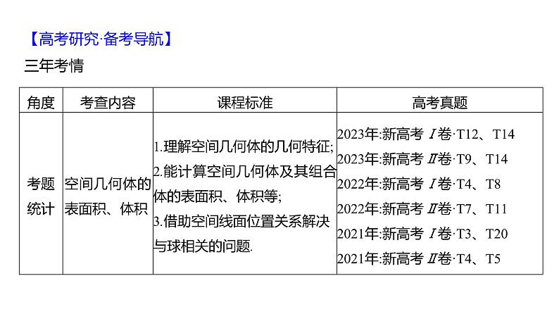2025年高考数学一轮复习-第八章-立体几何初步、空间向量与立体几何【课件】第2页
