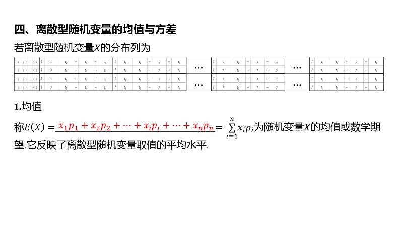 2025年高考数学一轮复习-第十一章-第五节-随机变量及其概率分布、均值与方差【课件】08