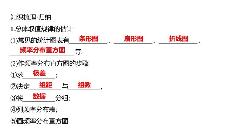 2025年高考数学一轮复习-第十章-第二节-用样本估计总体【课件】05