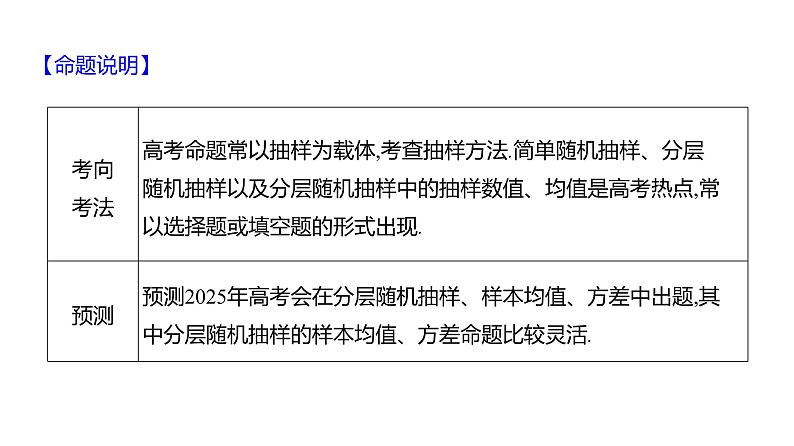2025年高考数学一轮复习-第十章-第一节-随机抽样【课件】第3页