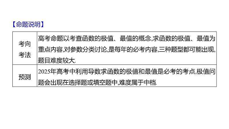 2025年高考数学一轮复习-第四章-第三节-导数与函数的极值、最值【课件】第3页
