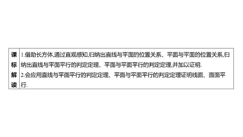 2025年高考数学一轮复习-7.3-直线、平面平行的判定与性质【课件】第3页