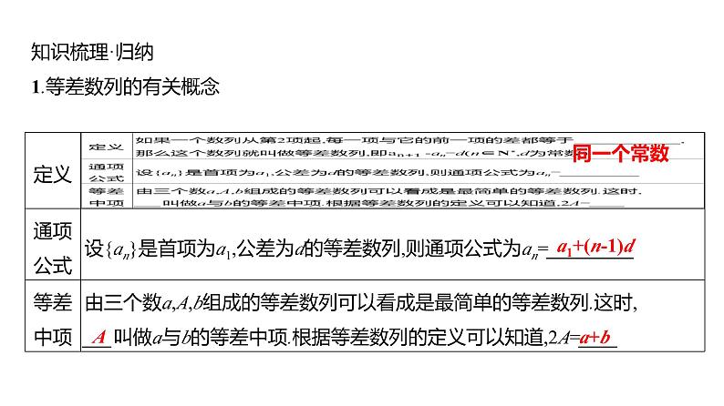 2025年高考数学一轮复习-第七章-第二节-等差数列【课件】第5页