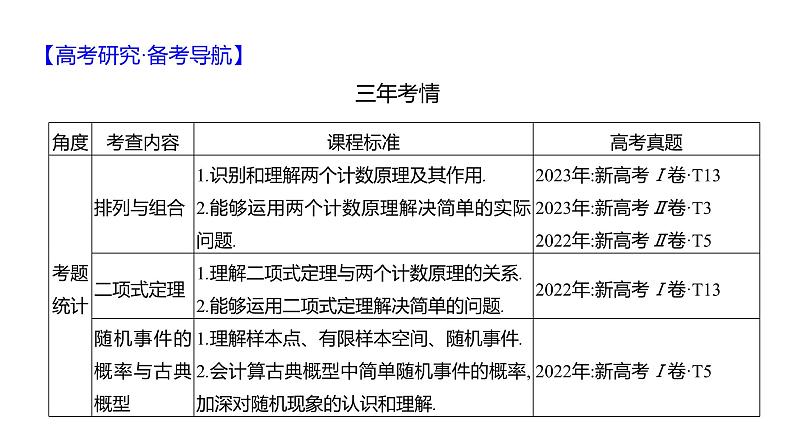 2025年高考数学一轮复习-第十一章-计数原理、概率、随机变量及其分布【课件】02