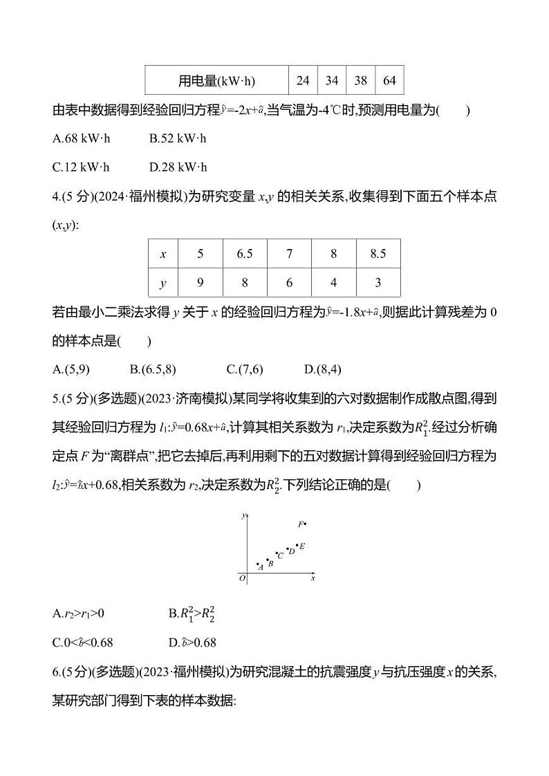 2025年高考数学一轮复习-10.3-变量的相关性与一元线性回归模型-专项训练【含解析】第2页