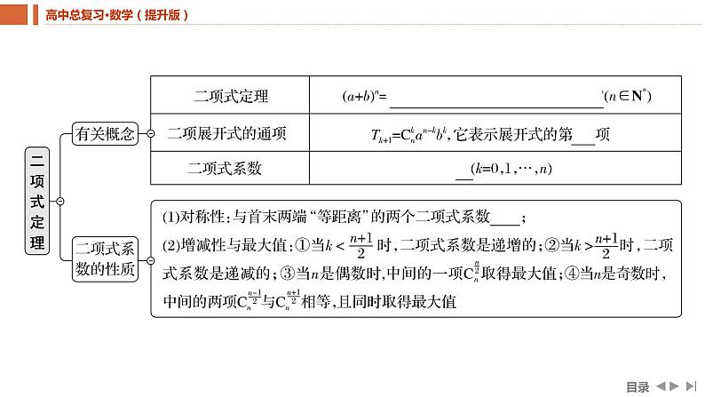 2025年高考数学一轮复习-9.2-二项式定理【课件】04