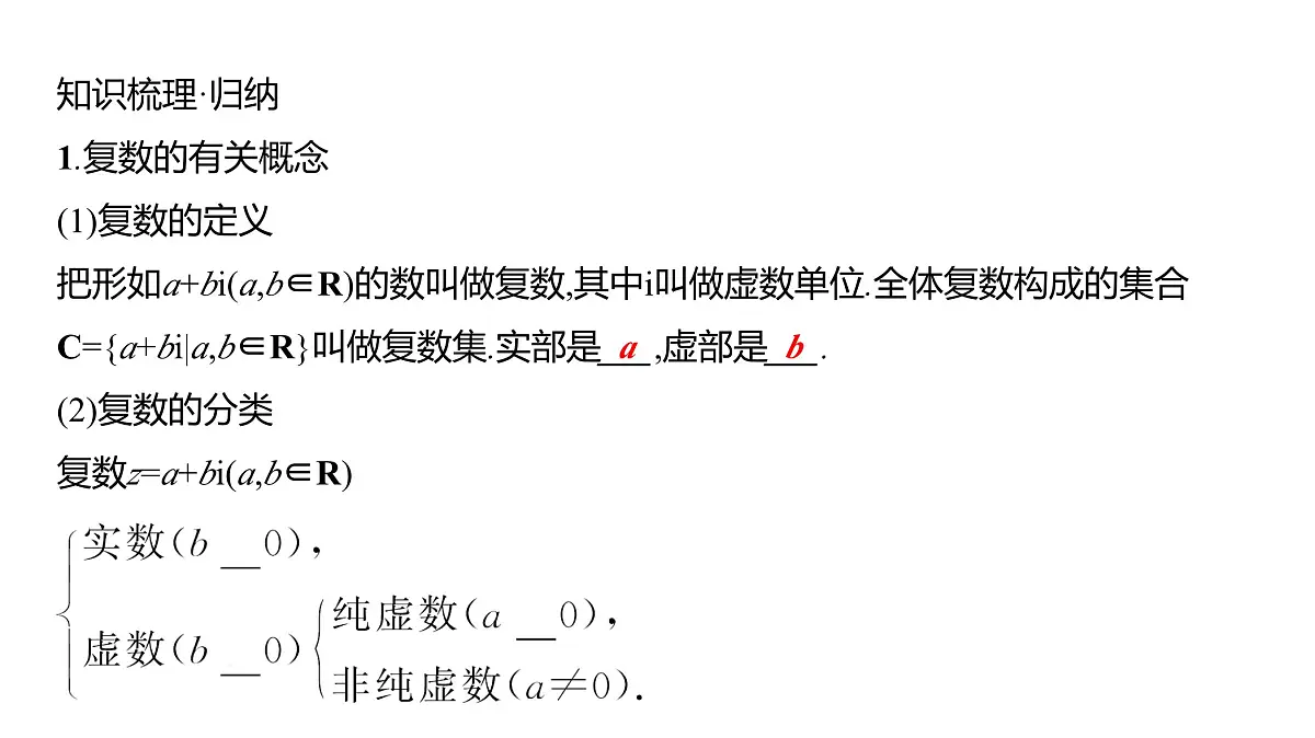 2025年高考数学一轮复习-第六章-第六节-复数【课件】第5页