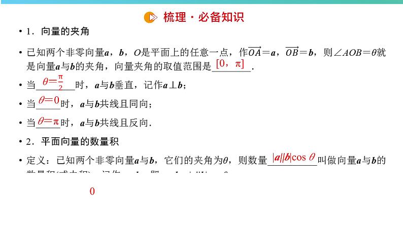 2025年高考数学一轮复习-5.3-平面向量的数量积及其应用【课件】第4页