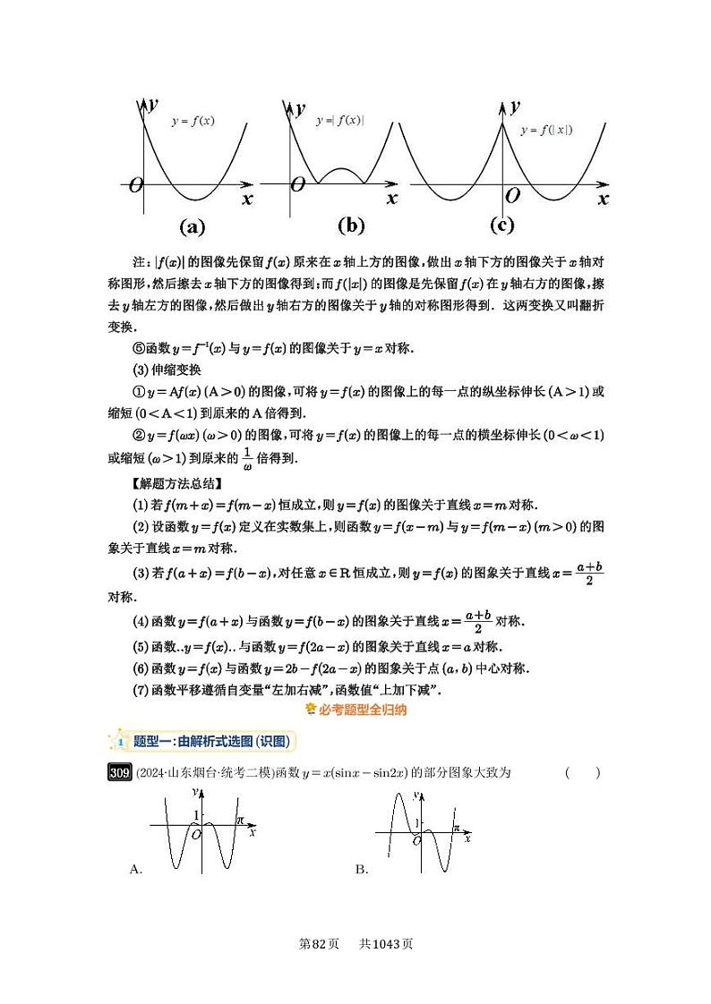 第11讲 函数的图象 2025年高考数学一轮复习讲义(知识梳理+真题自测+考点突破+分层检测)(新高考专用)第2页