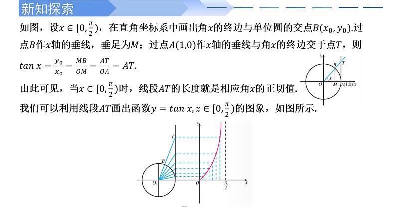 2024-2025 学年高中数学人教A版必修一5.4.3 正切函数的性质与图象PPT第5页