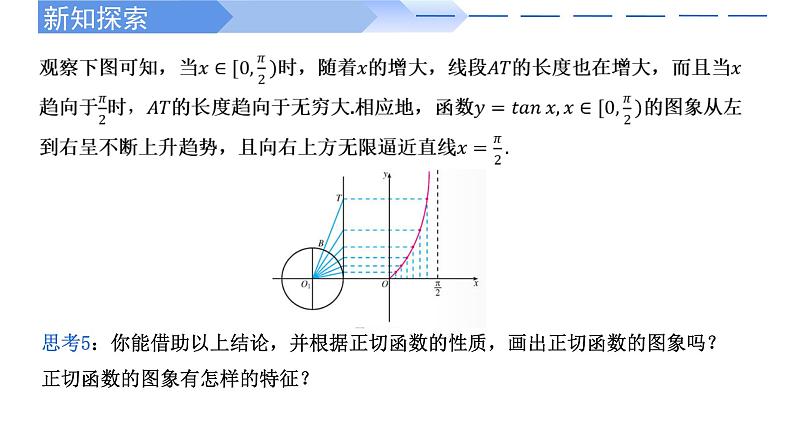 2024-2025 学年高中数学人教A版必修一5.4.3 正切函数的性质与图象PPT第6页