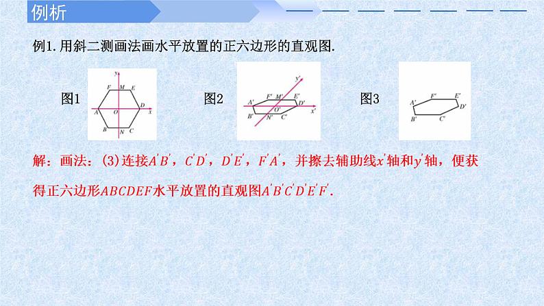 2024-2025学年高中数学人教A版必修二8.2.1 立体图形的直观图(一)PPT+导学案+分层作业(学生版+教师版)+教案(教学设计)08