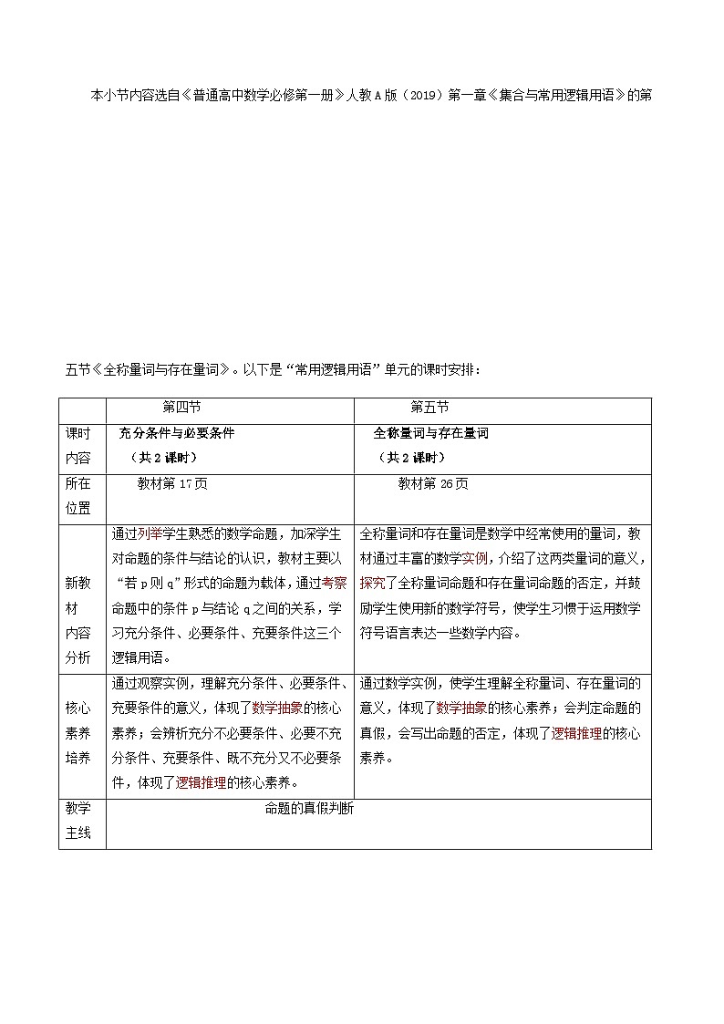 2024-2025學(xué)年高中數(shù)學(xué)人教A版必修一1.5.1全稱量詞與存在量詞 教案(教學(xué)設(shè)計(jì))第2頁(yè)