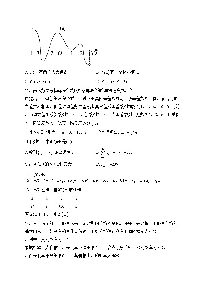 山东省淄博市2023-2024学年高二下学期期末考试数学试卷(含答案)02