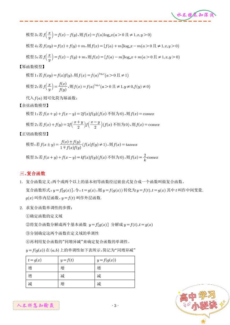 高考数学二轮复习专题 --抽象函数和复合函数的应用第3页