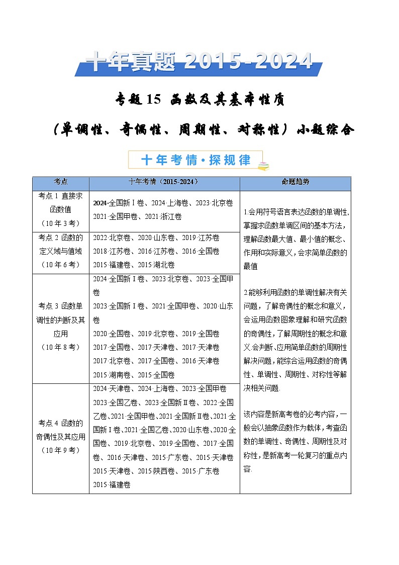 专题15 函数及其基本性质(单调性、奇偶性、周期性、对称性)小题综合(学生卷)- 十年(2015-2024)高考真题数学分项汇编(全国通用)第1页