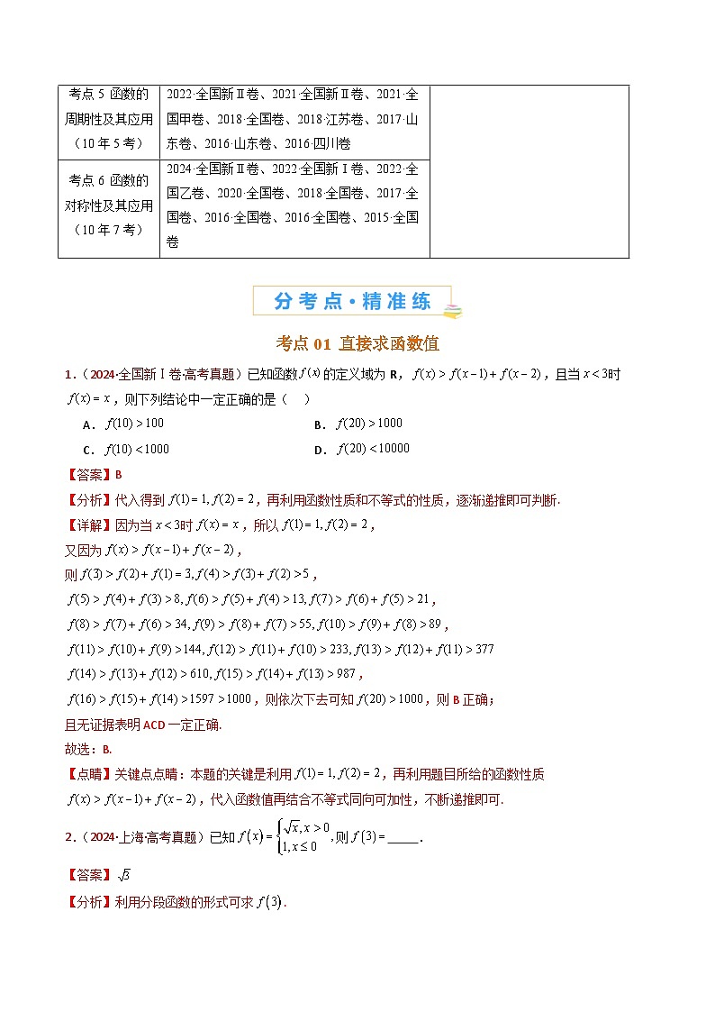 专题15 函数及其基本性质(单调性、奇偶性、周期性、对称性)小题综合(教师卷)- 十年(2015-2024)高考真题数学分项汇编(全国通用)第2页