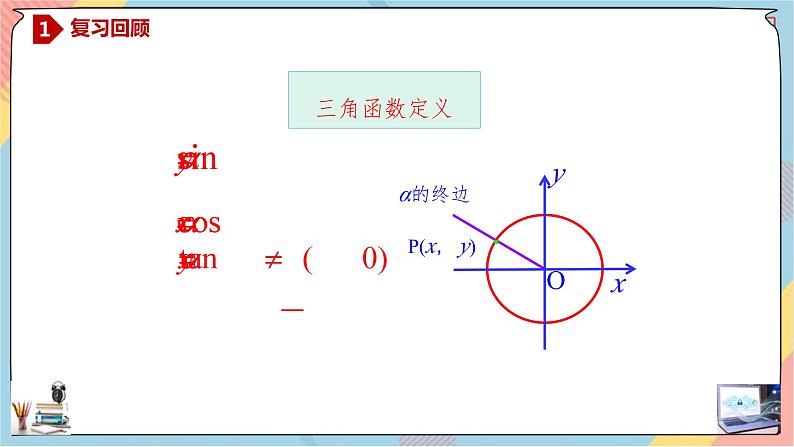 人教A版2019必修第一册5-4-1正弦函数、余弦函数的图象课件02