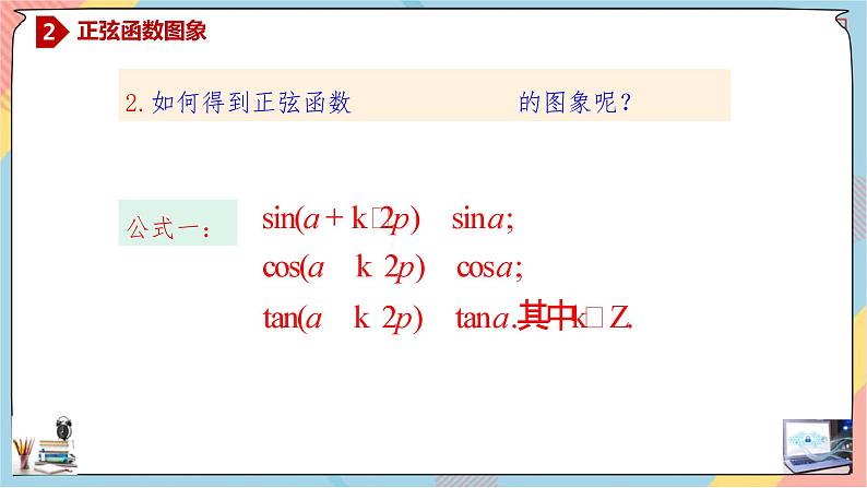 人教A版2019必修第一册5-4-1正弦函数、余弦函数的图象课件06