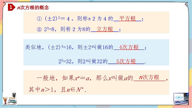 人教A版2019必修第一册4-1-1指数(第一课时)课件第3页