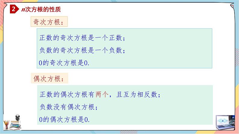 人教A版2019必修第一册4-1-1指数(第一课时)课件第5页
